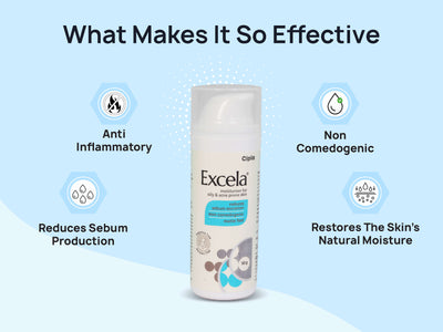 Excela Moisturiser for Oily & Acne Prone Skin_Clinikally