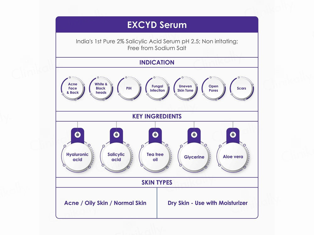 Excyd 2% Pure Salicylic Acid BHA Serum