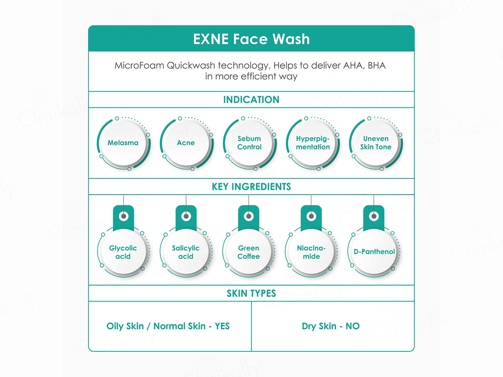 Exne Gentle Exfoliating & Moisturising Daily Face Wash