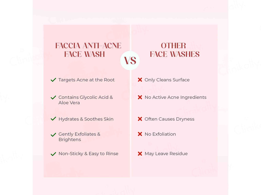 Faccia-S Face Wash