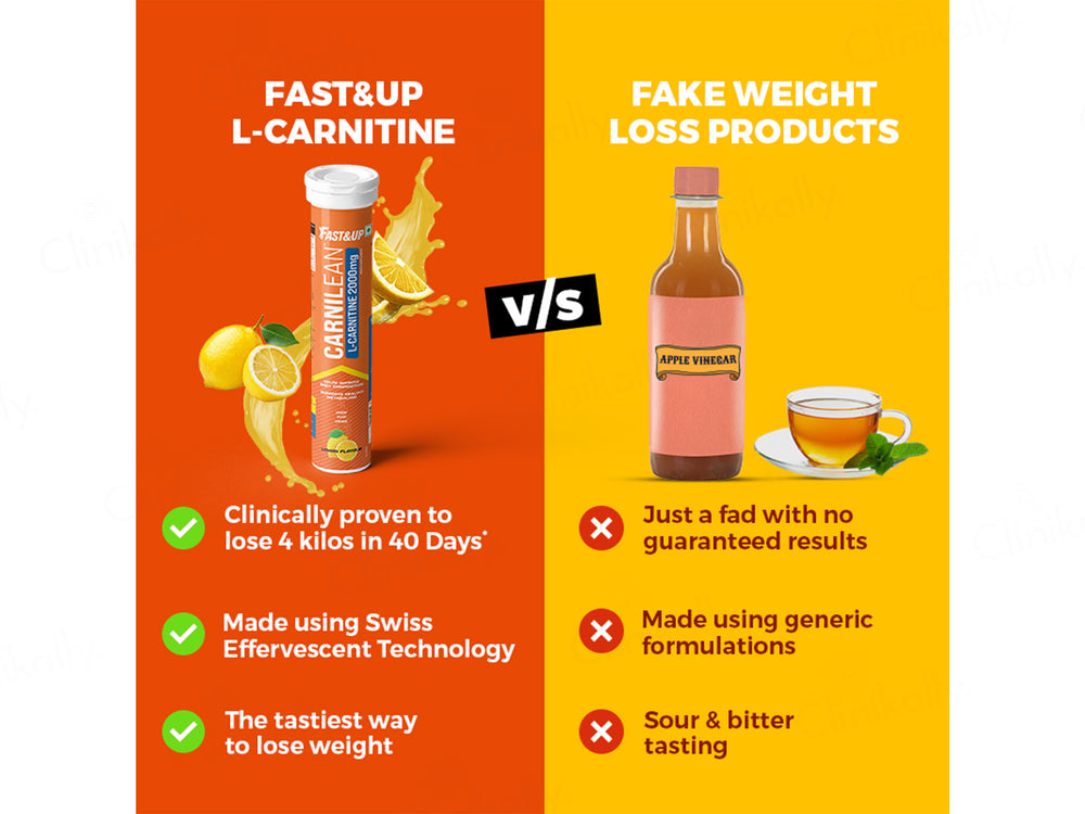Fast&Up Carnilean L-Carnitine 2000mg Effervescent Tablet