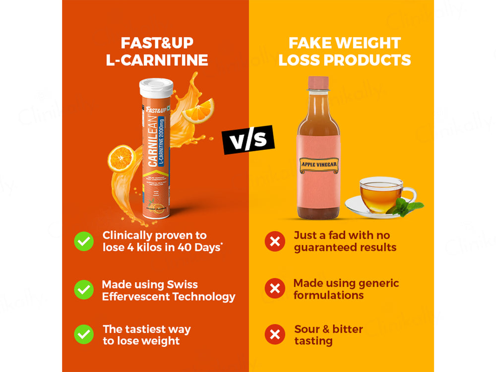 Fast&Up Carnilean L-Carnitine 2000mg Effervescent Tablet