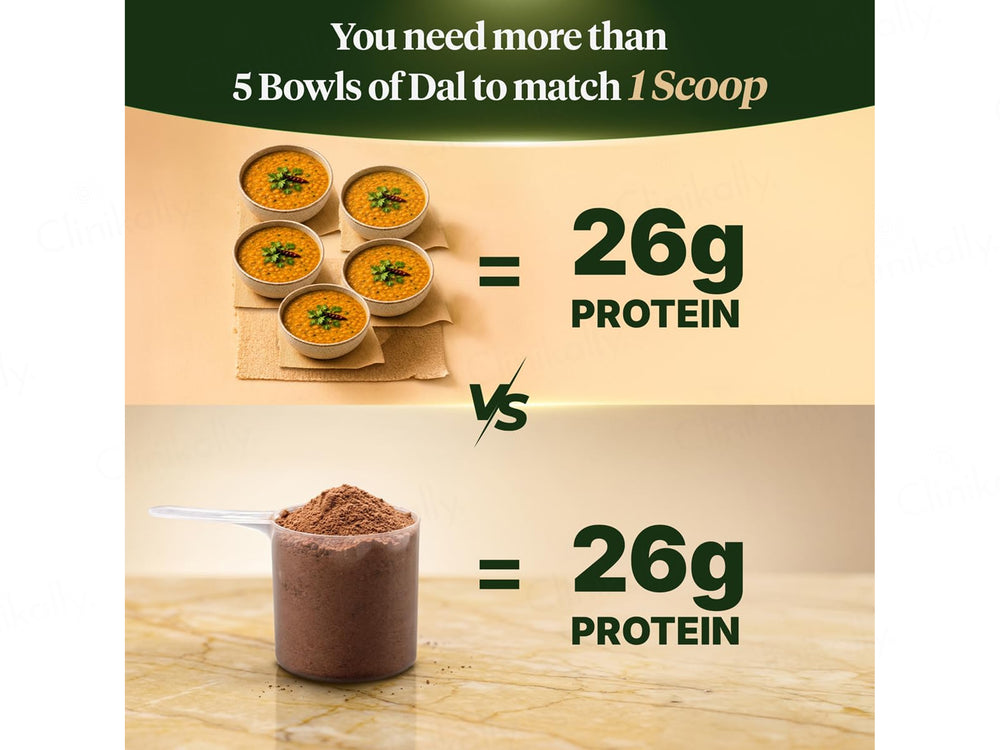 Fast&Up Plant Protein Nutraceutical Powder - Rich Chocolate Flavour