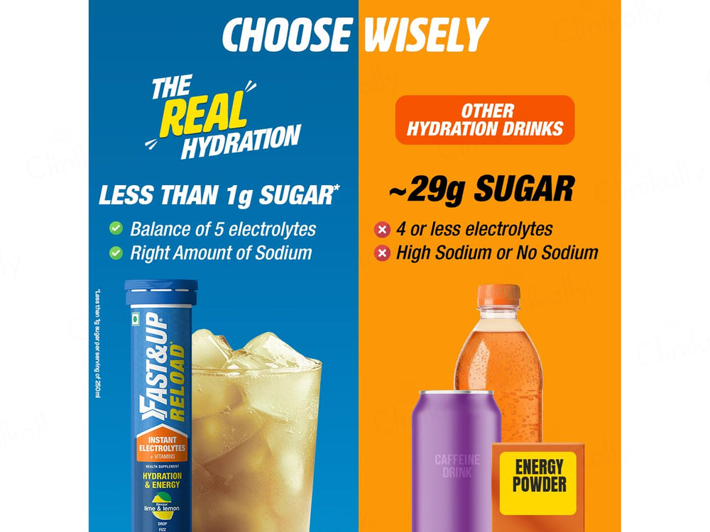 Fast&Up Reload Instant Electrolyte Effervescent Tablet