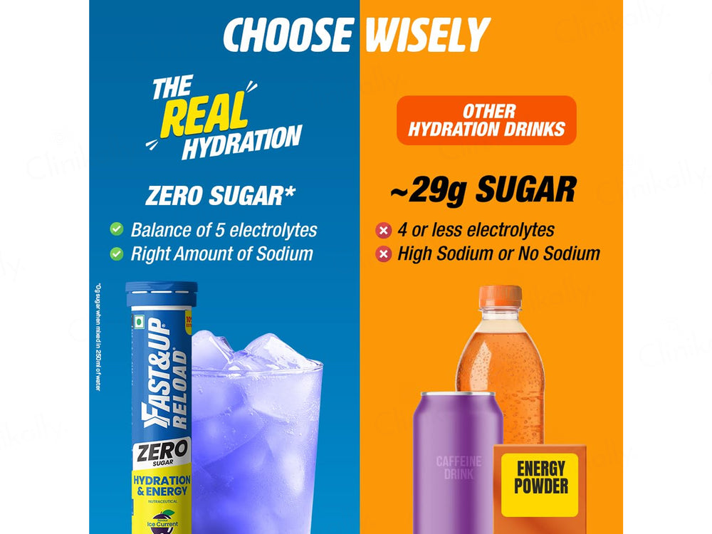 Fast&Up Reload Instant Electrolyte Zero Sugar Effervescent Tablet