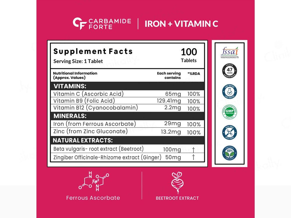 Carbamide Forte Iron, Vitamin C, Zinc, Vitamin B12, Folic Acid Tablet