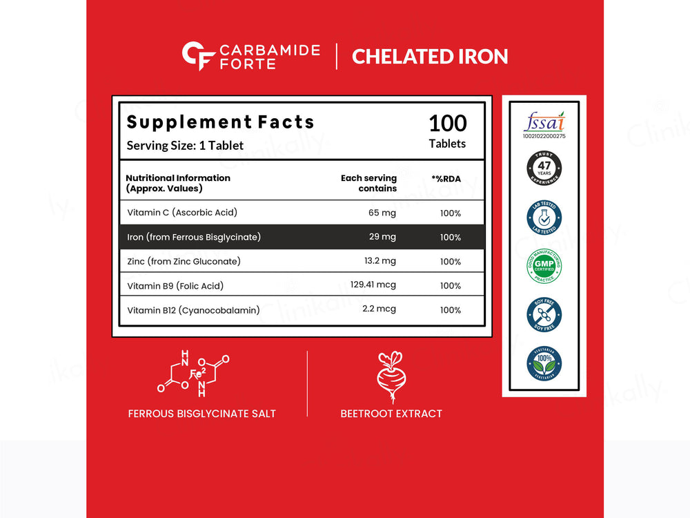 Carbamide Forte Chelated Iron+ Tablet For Women
