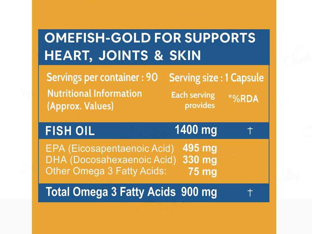 Carbamide Forte Triple Strength Fish Oil 1400mg + Omega 3 Capsule