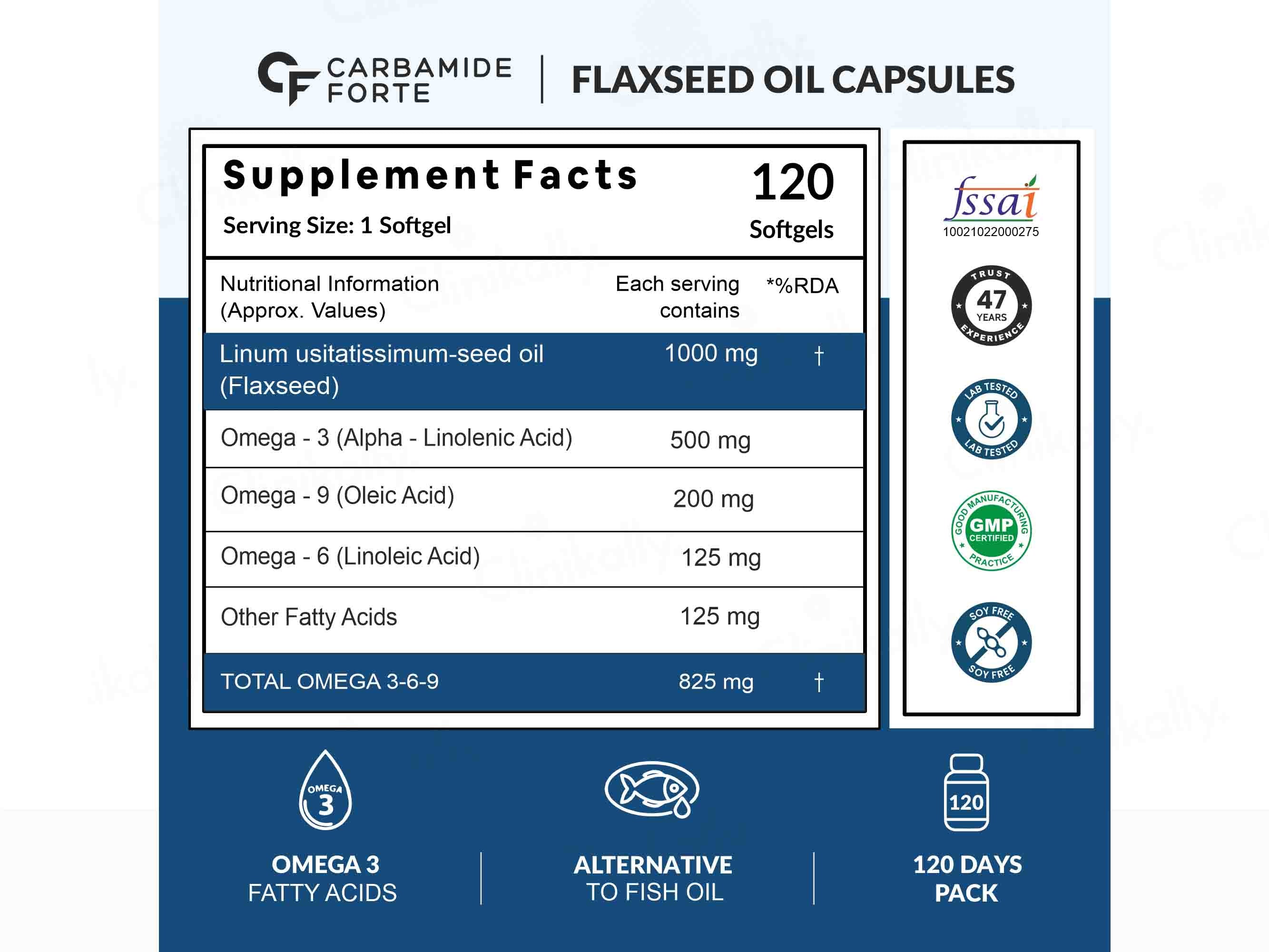 Carbamide Forte Cold Pressed Flaxseed Oil 1000mg Capsule