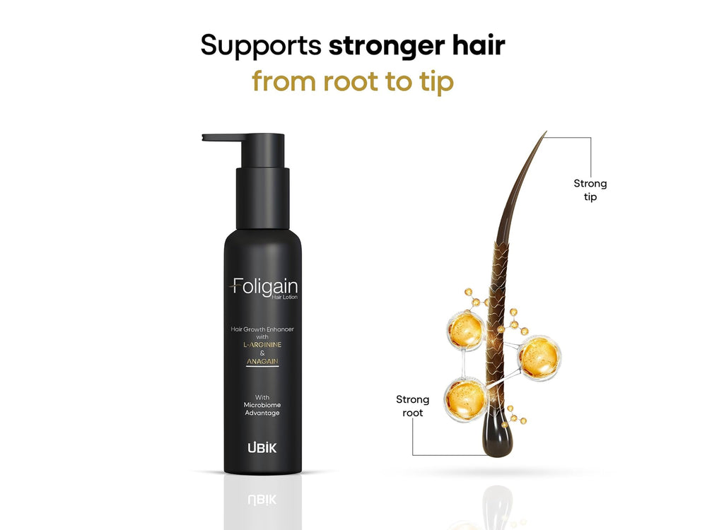 Foligain Hair Lotion