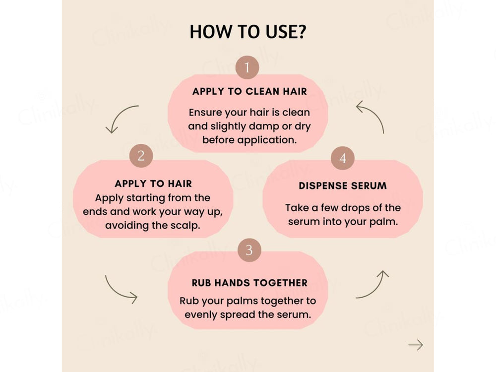 Fulon-Pro Hair Serum