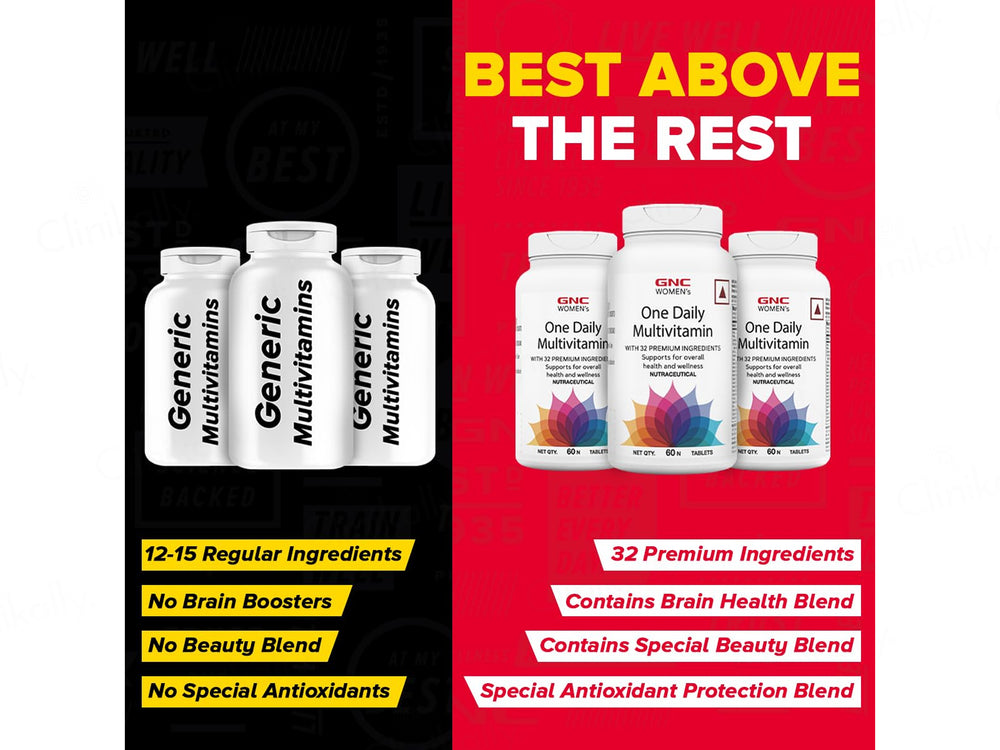 GNC Women's One Daily Multivitamin Nutraceutical Tablet