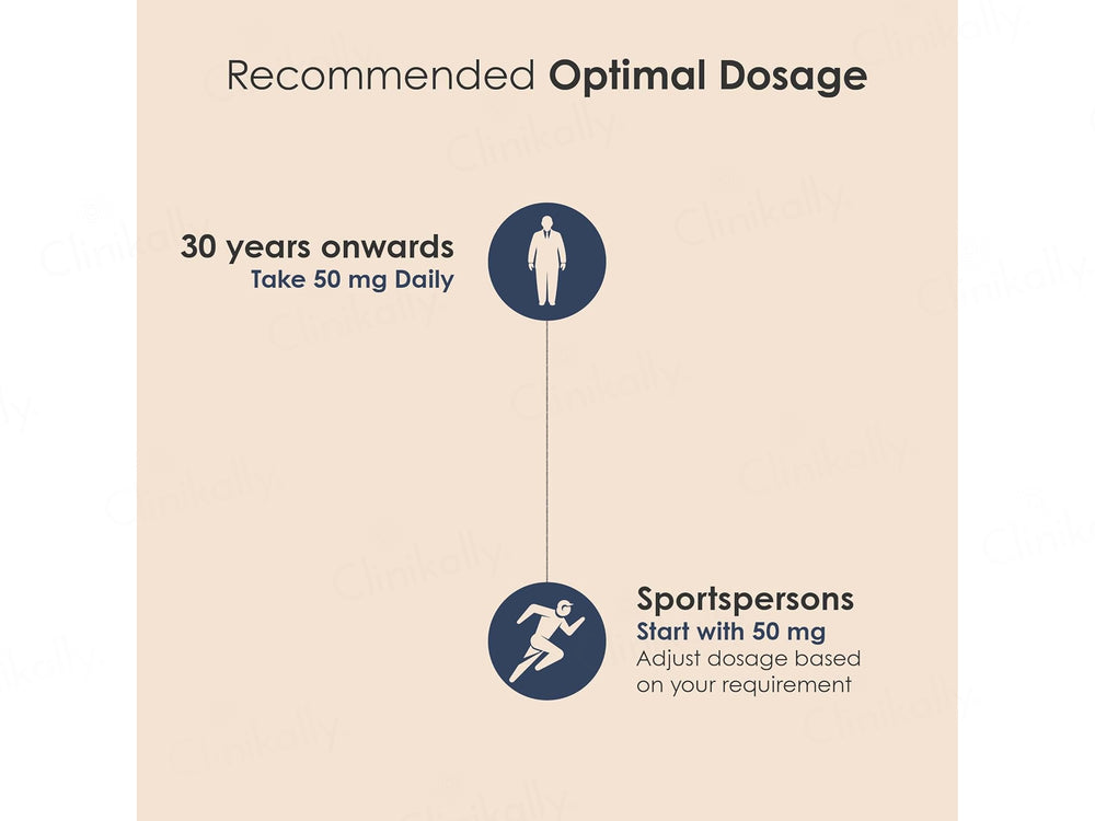 Gataca Apigenin 50mg Vegan Capsule