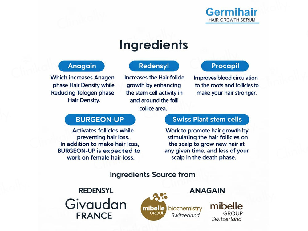 Germihair Hair Growth Serum