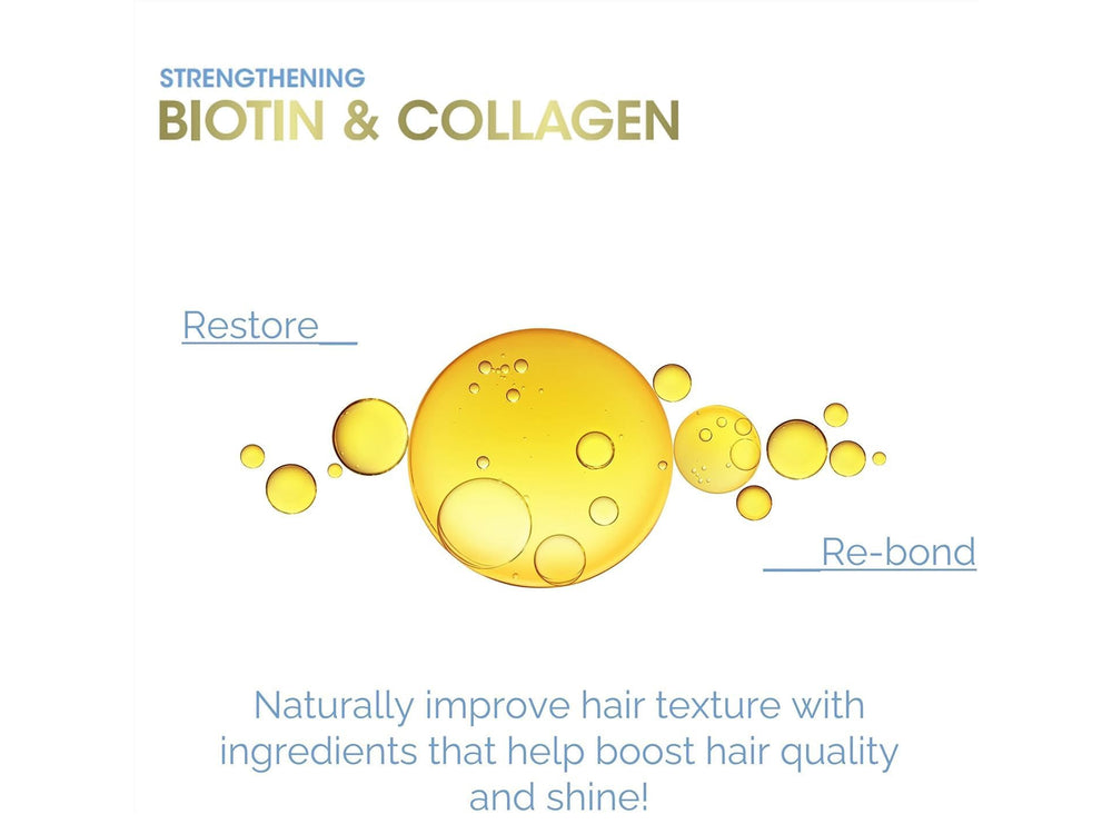 Giovanni Biotin & Collagen Strengthening Shampoo