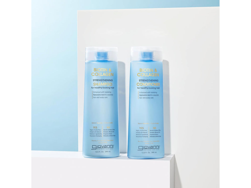 Giovanni Biotin & Collagen Strengthening Shampoo