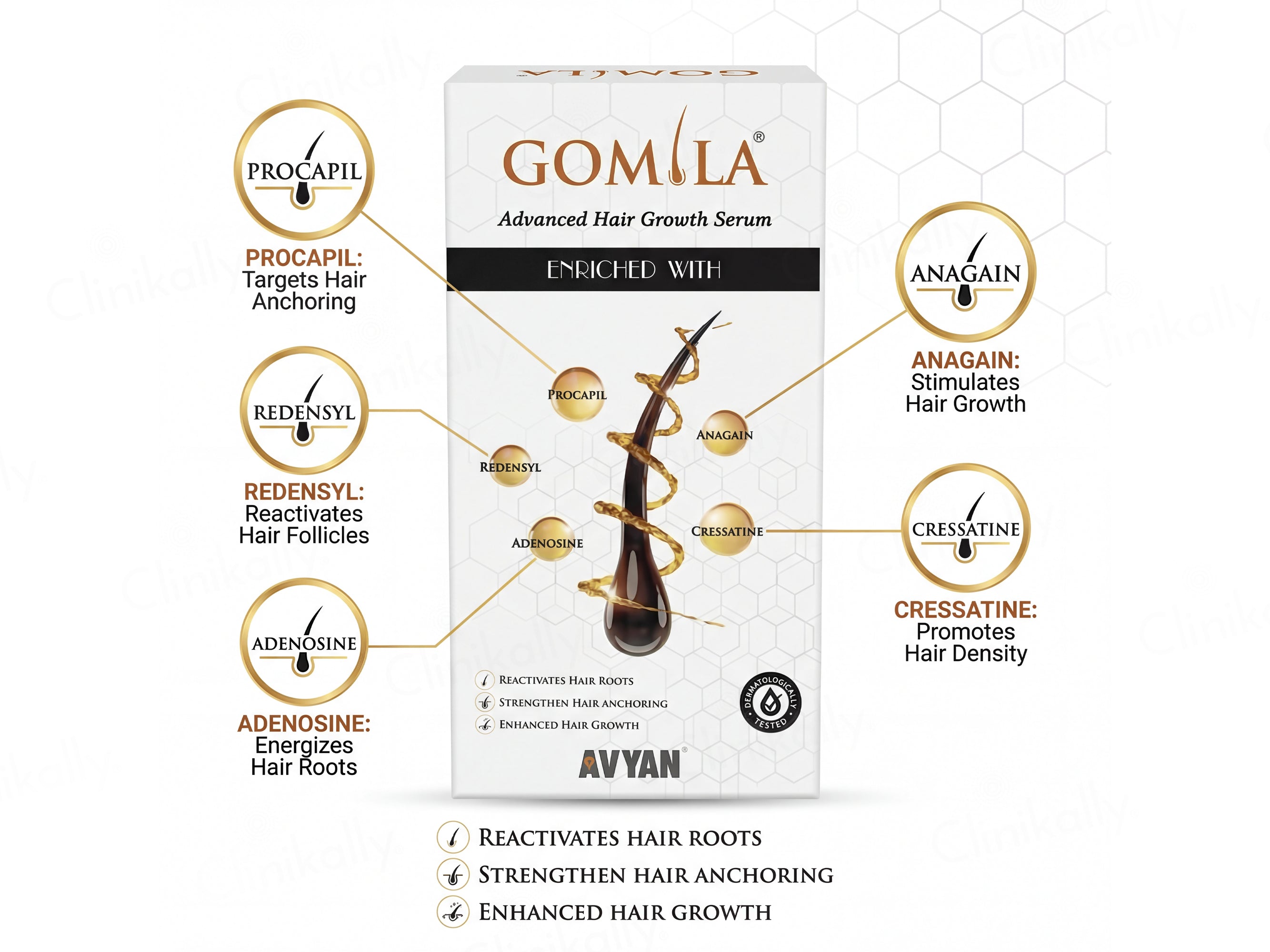 Gomila Advanced Hair Growth Serum
