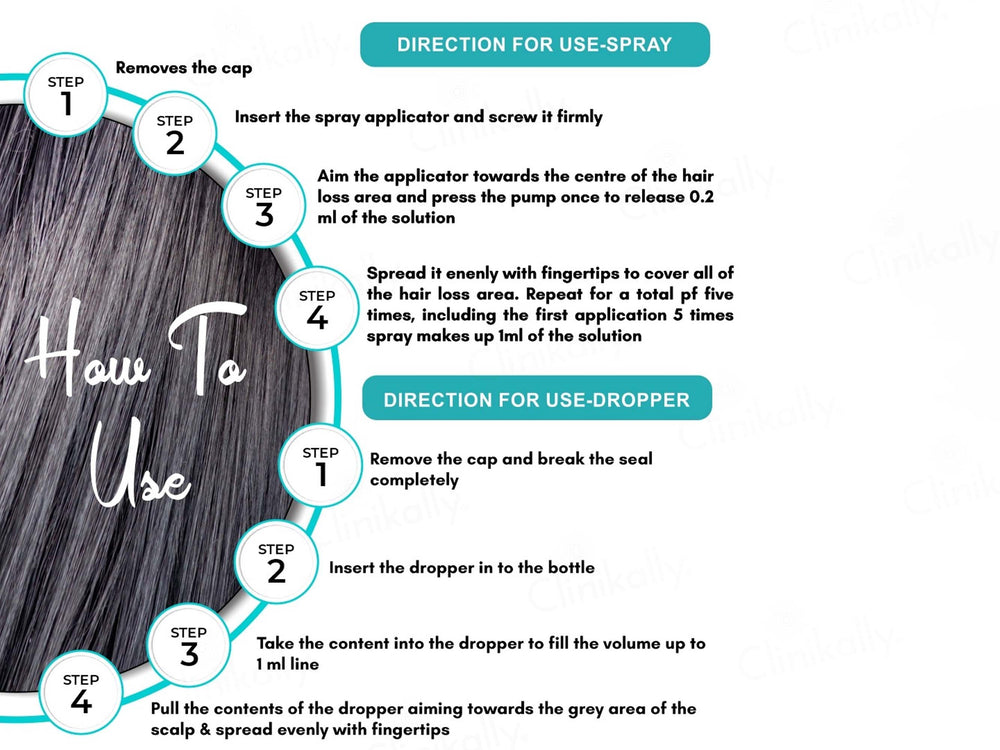 Greycl Anti-Greying Hair Serum