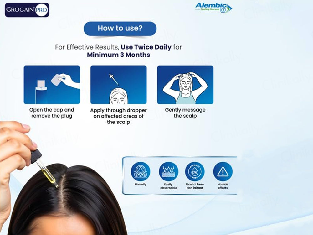 Grogain Pro Hair Growth Serum