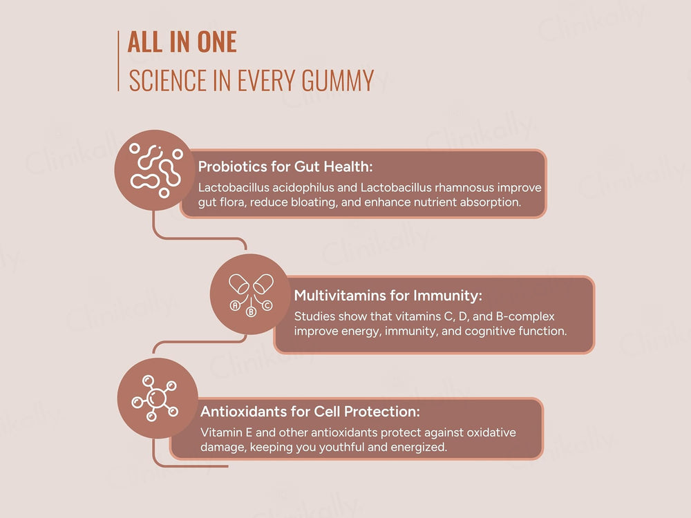 Gut & Beyond All In One Gummies - Coffee Flavour