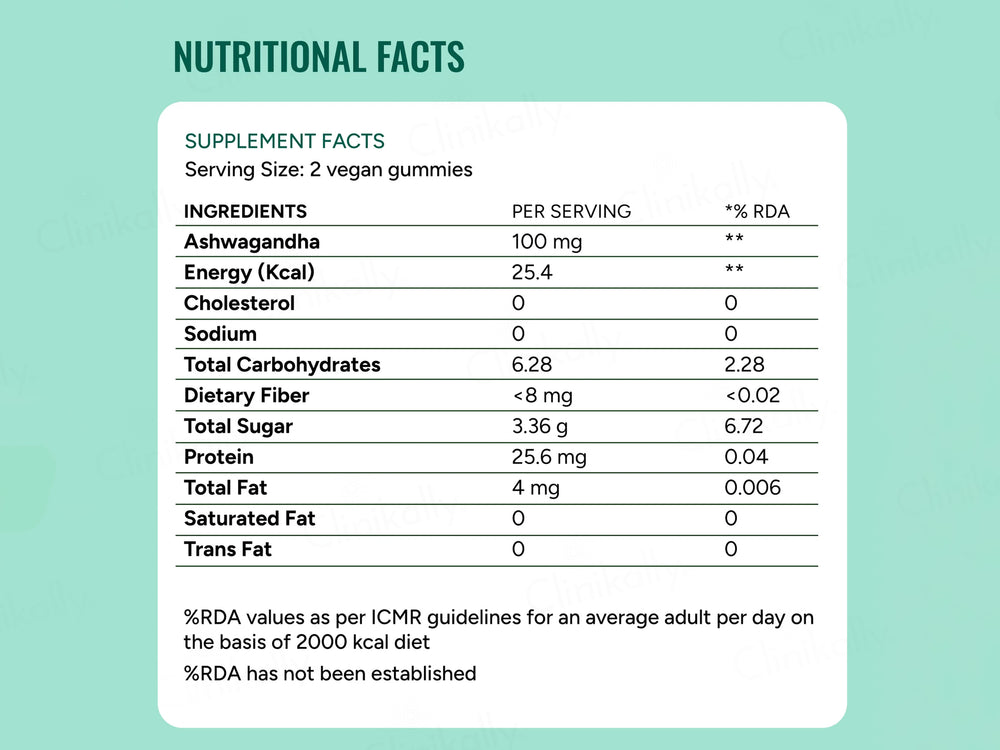 Gut & Beyond Ashwagandha Gummies - Strawberry Flavour