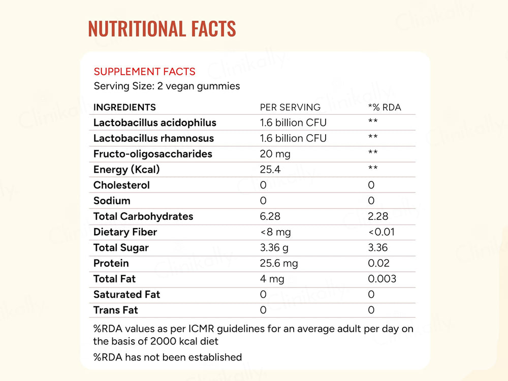 Gut & Beyond Gut Health+ Probiotic + Prebiotic Gummies - Orange Flavour