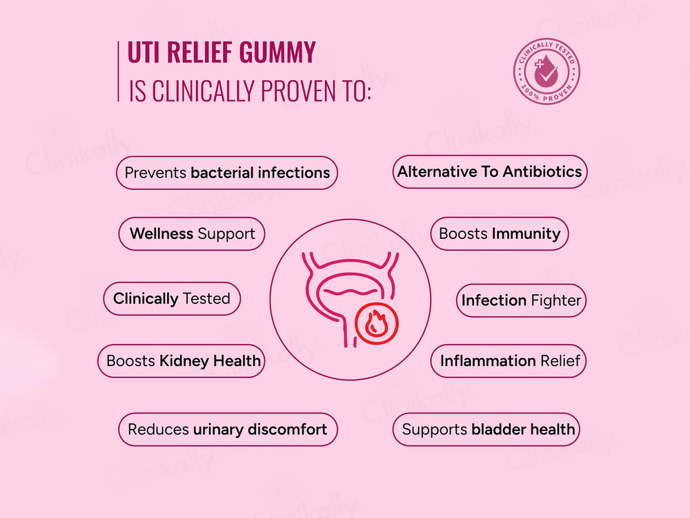 Gut & Beyond UTI Relief Gummies - Strawberry Flavour