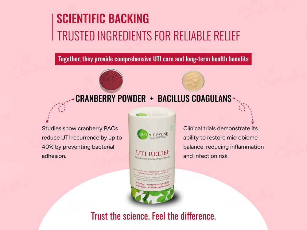Gut & Beyond UTI Relief Gummies - Strawberry Flavour