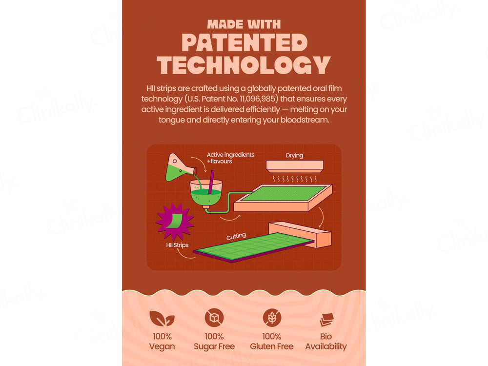 HII Health Inside It Instant Energy Oral Strip - Chocolate Flavour