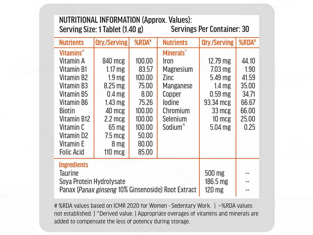 HK Vitals Multivitamin With Zinc & Vitamin C Tablet