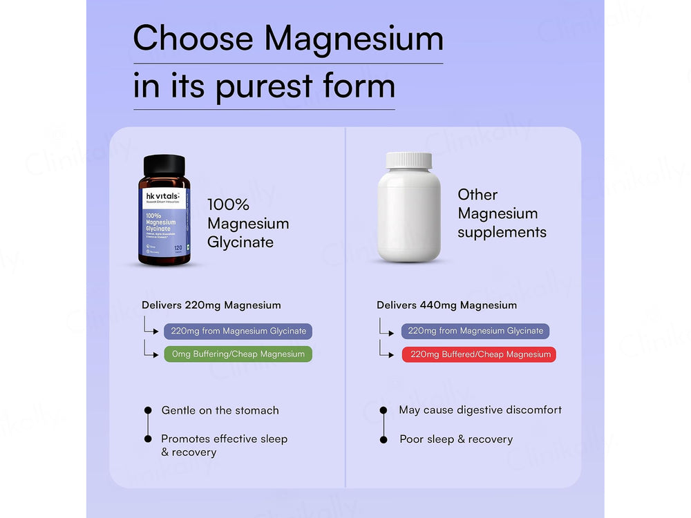 HK Vitals 100% Magnesium Glycinate Health Supplement Tablet