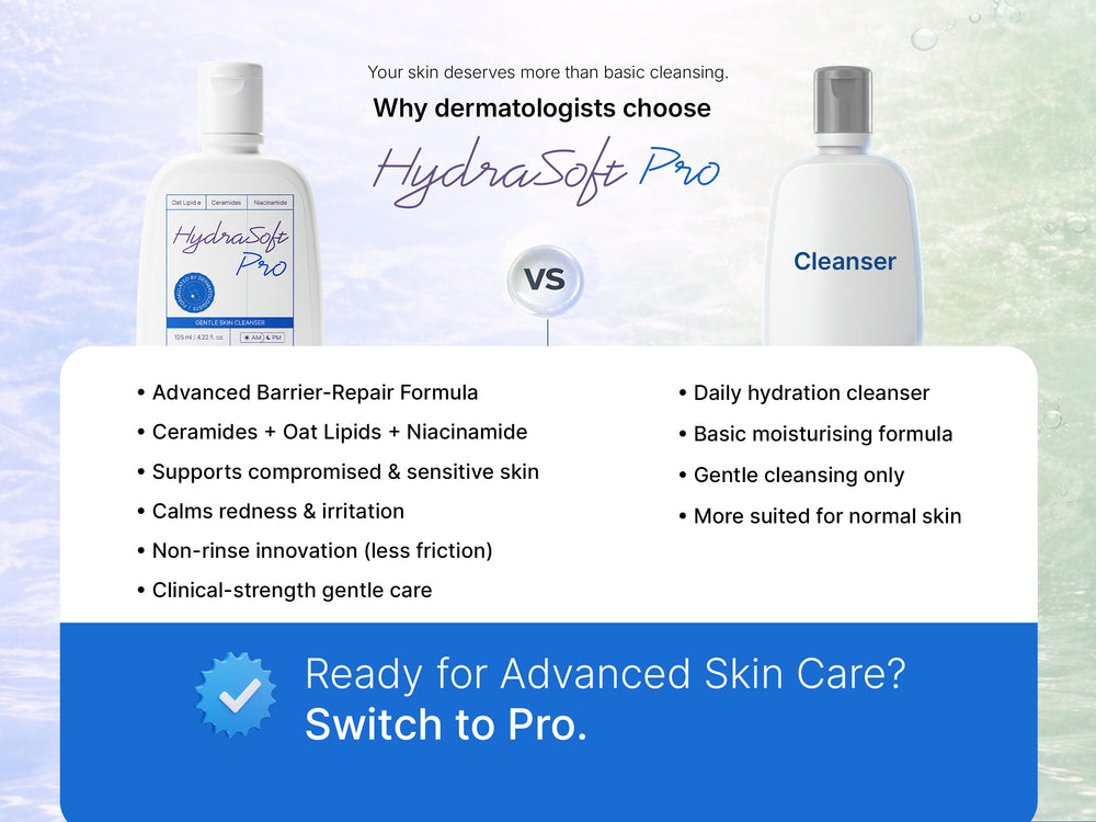 Clinikally HydraSoft Pro Gentle Skin Cleanser