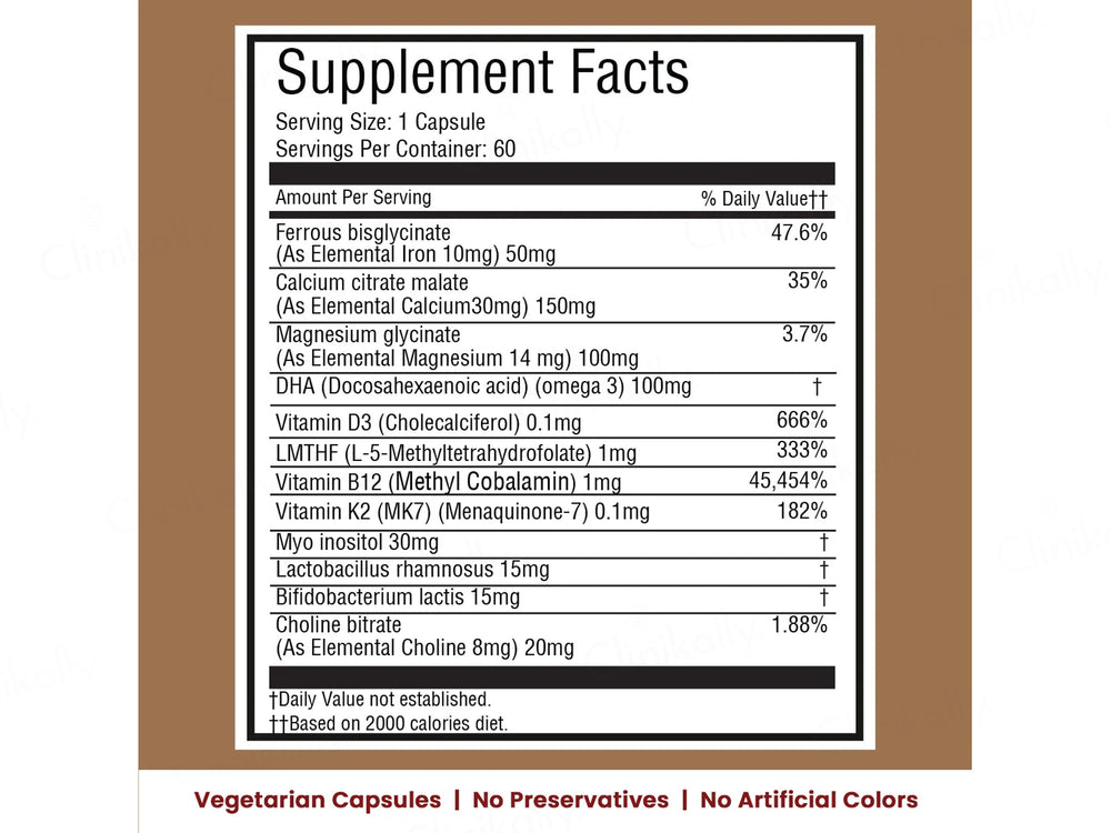 IMeMyself Mom Care Final Nest Dietary Supplement Vegetarian Capsule