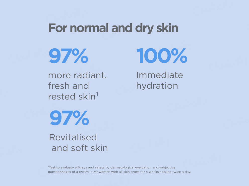 ISDIN Hyaluronic Moisture Cream For Normal To Dry Skin