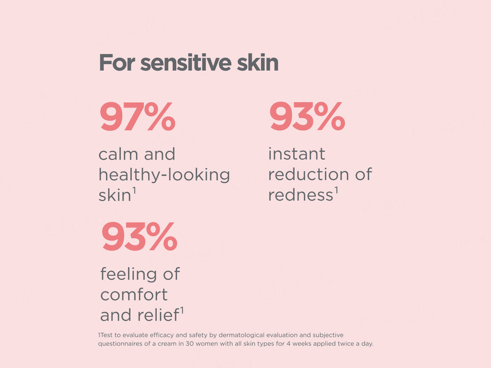 ISDIN Hyaluronic Moisture Cream For Sensitive Skin