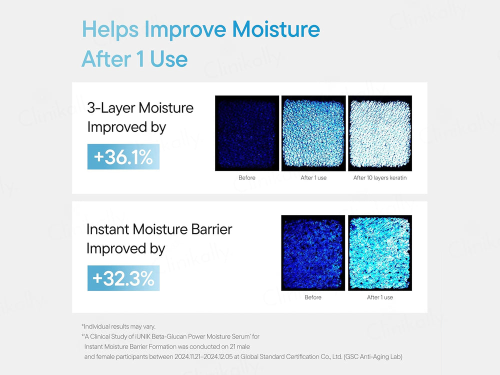 IUNIK Beta-Glucan Power Moisture Serum