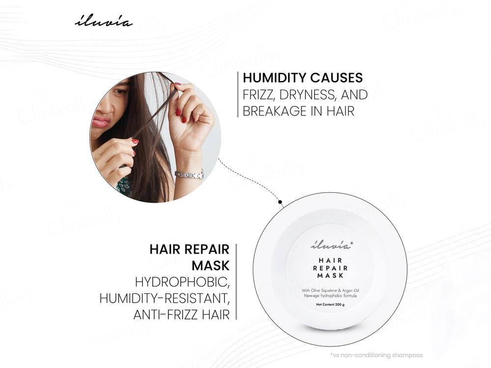 Iluvia Professional Hair Repair Mask