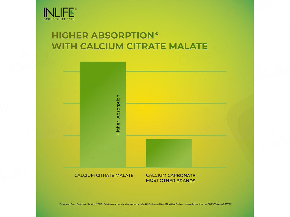 Inlife Bonelife Plus Calcium, Zinc, Magnesium, Vitamin D2 + K2 Tablet