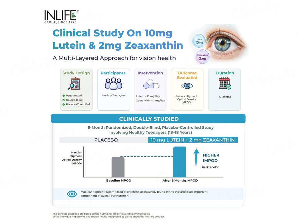 Inlife Eye Health Nutraceutical Vegetarian Capsule