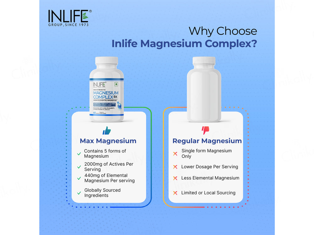 Inlife High Strength Magnesium Complex 5x 2000mg Health Supplement Veg Tablet