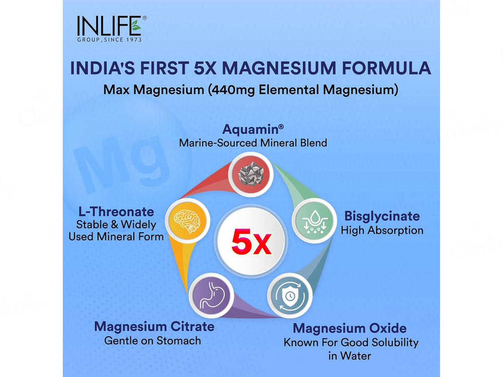 Inlife High Strength Magnesium Complex 5x 2000mg Health Supplement Veg Tablet