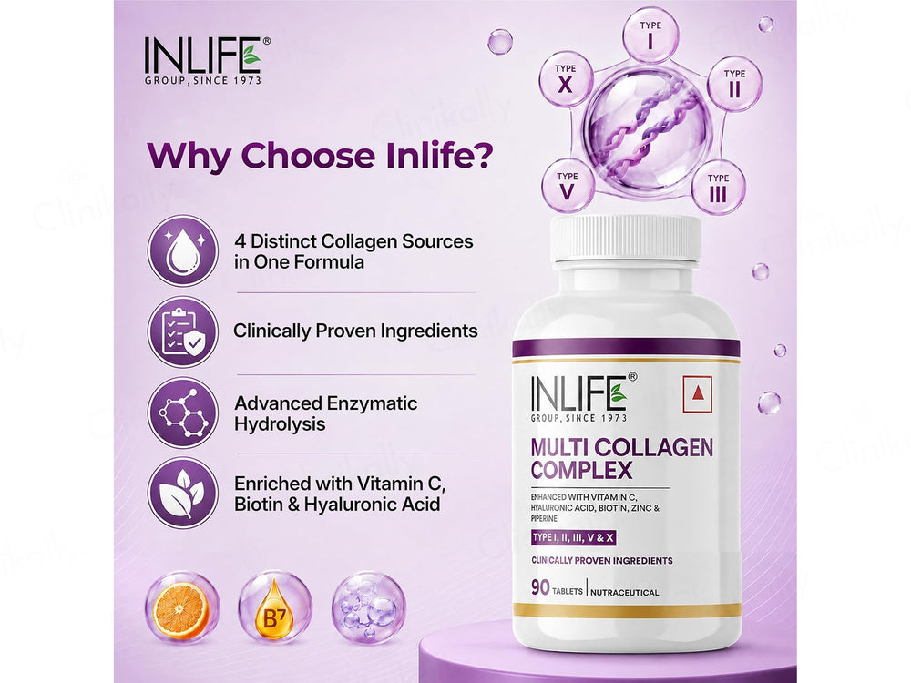 Inlife Multi Collagen Complex Nutraceutical Tablet