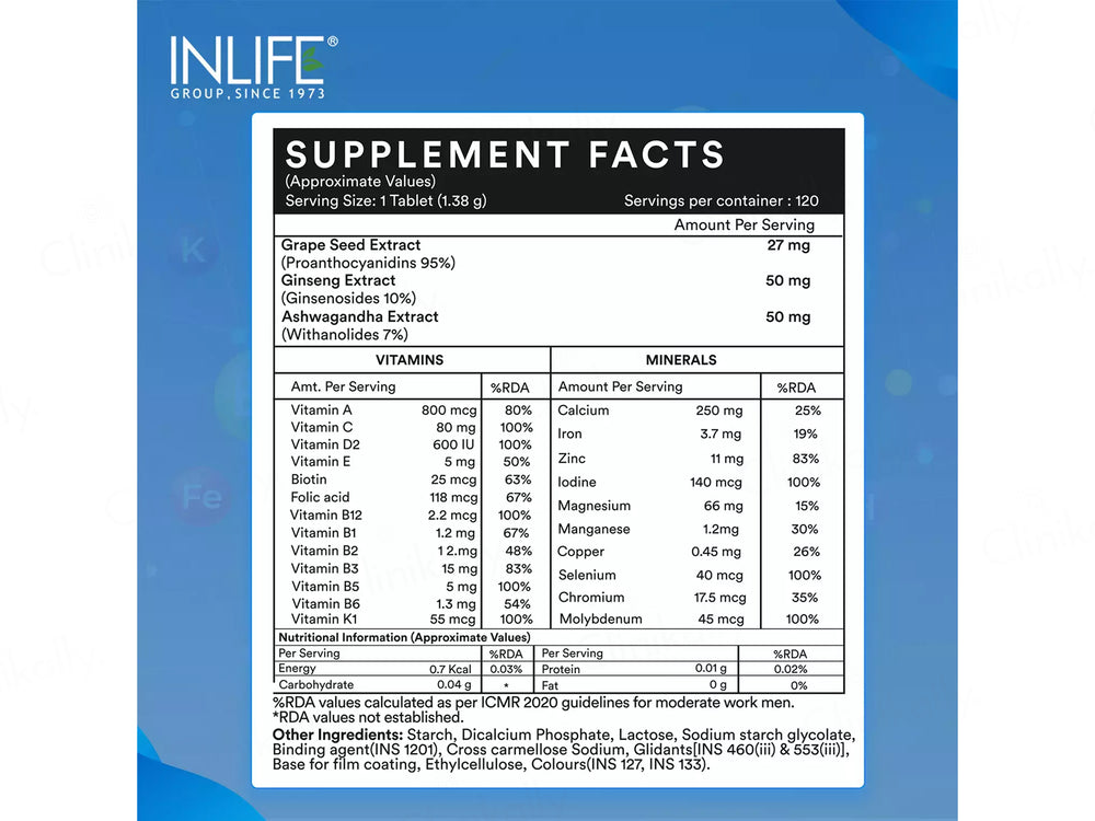 Inlife Multivitamin & Minerals Vegetarian Tablet For Men