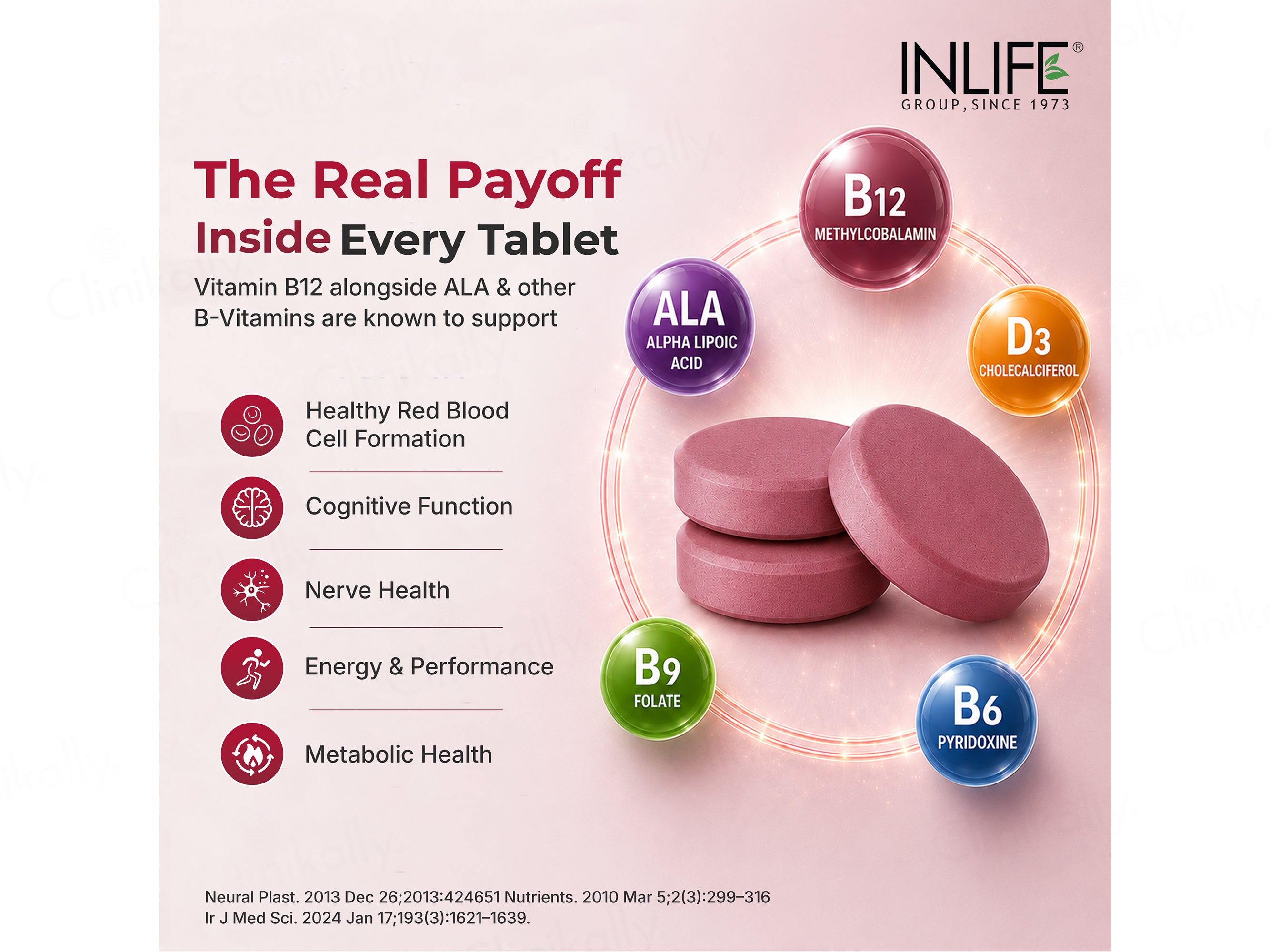Inlife Nurospan Vitamin B12 Tablet