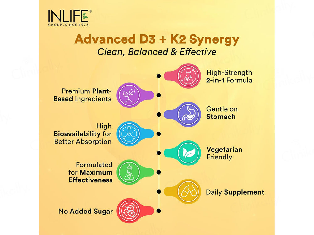 Inlife Plant Based Vitamin D3 600 I.U. + K2 Health Supplement Tablet