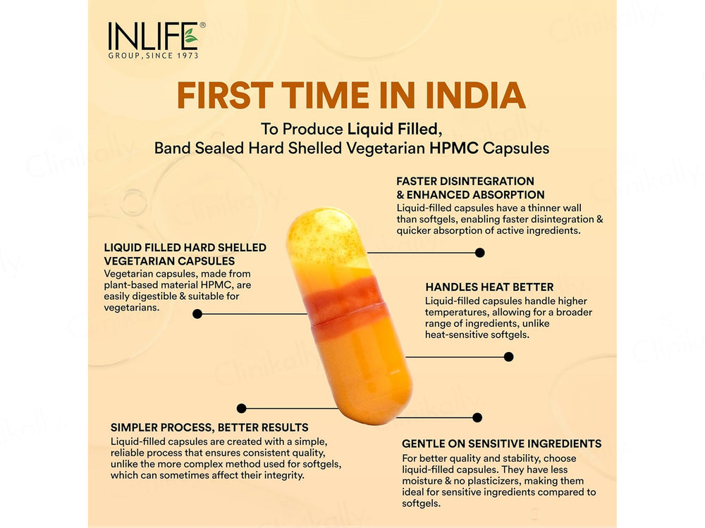 Inlife Turmeric Oil + Curcumin Liquid Filled Veg Capsule