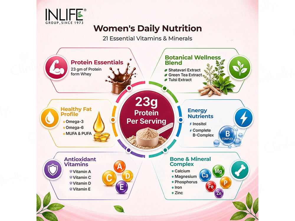 Inlife Whey Protein Nutraceutical Powder For Women
