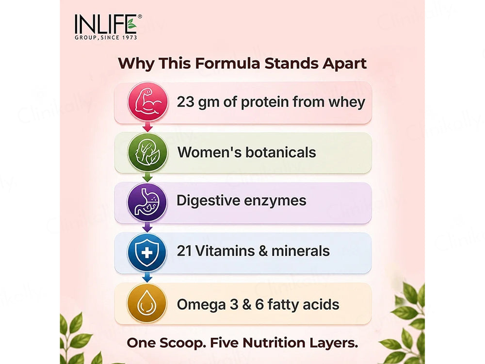 Inlife Whey Protein Nutraceutical Powder For Women