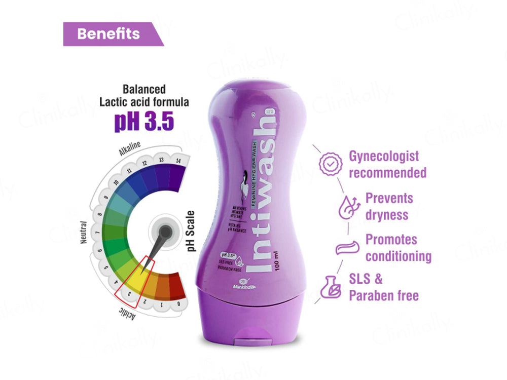 Intiwash New pH 3.5 Feminine Hygiene Wash