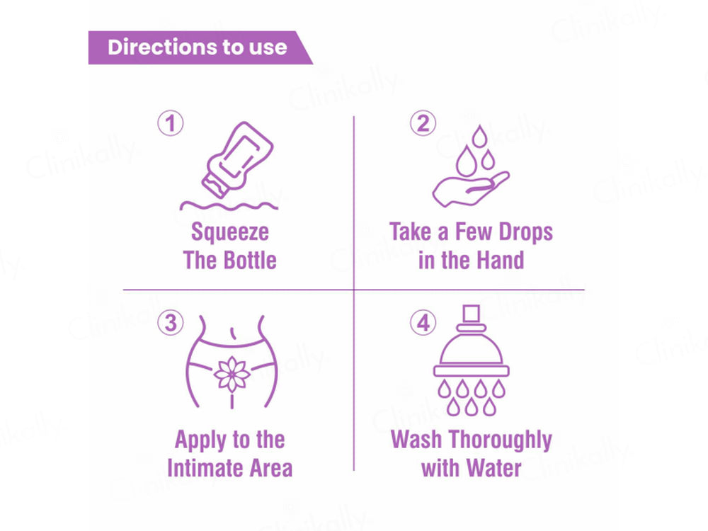 Intiwash New pH 3.5 Feminine Hygiene Wash